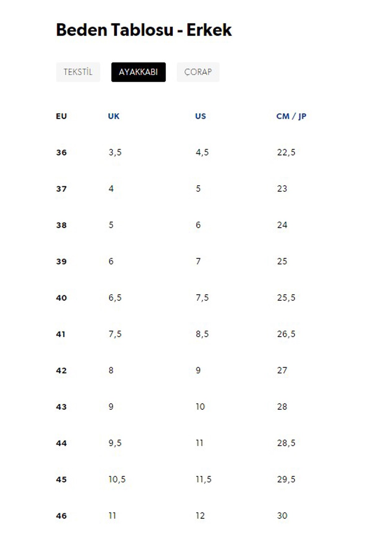 Hummel Alovan Unisex Spor Ayakkabı 900460-7871 Mavi