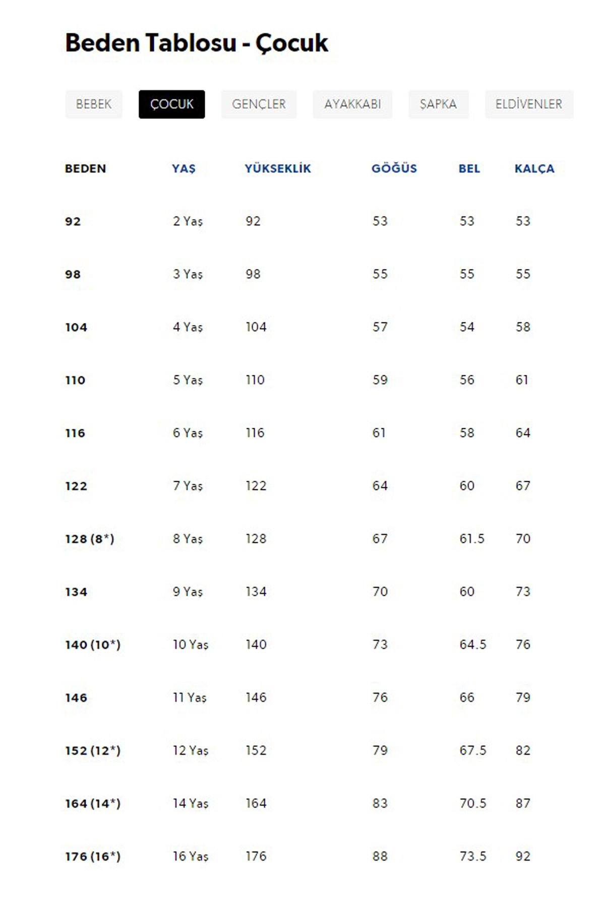 Hummel Dirane Çocuk Fermuarlı Sweatshirt 921672-7480 Lacivert