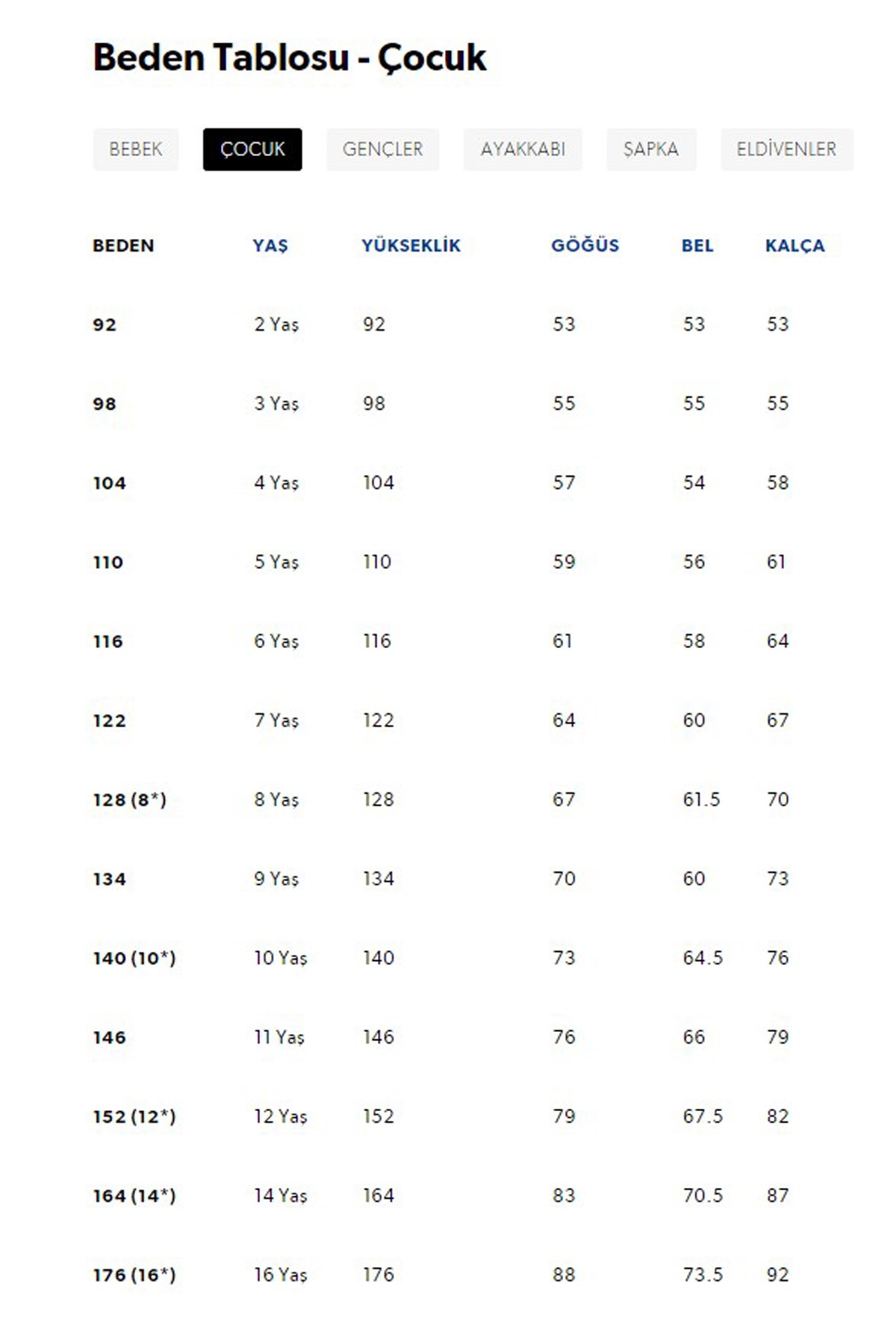 Hummel Grayson Çocuk Sweatshirt 921686-2001 Siyah