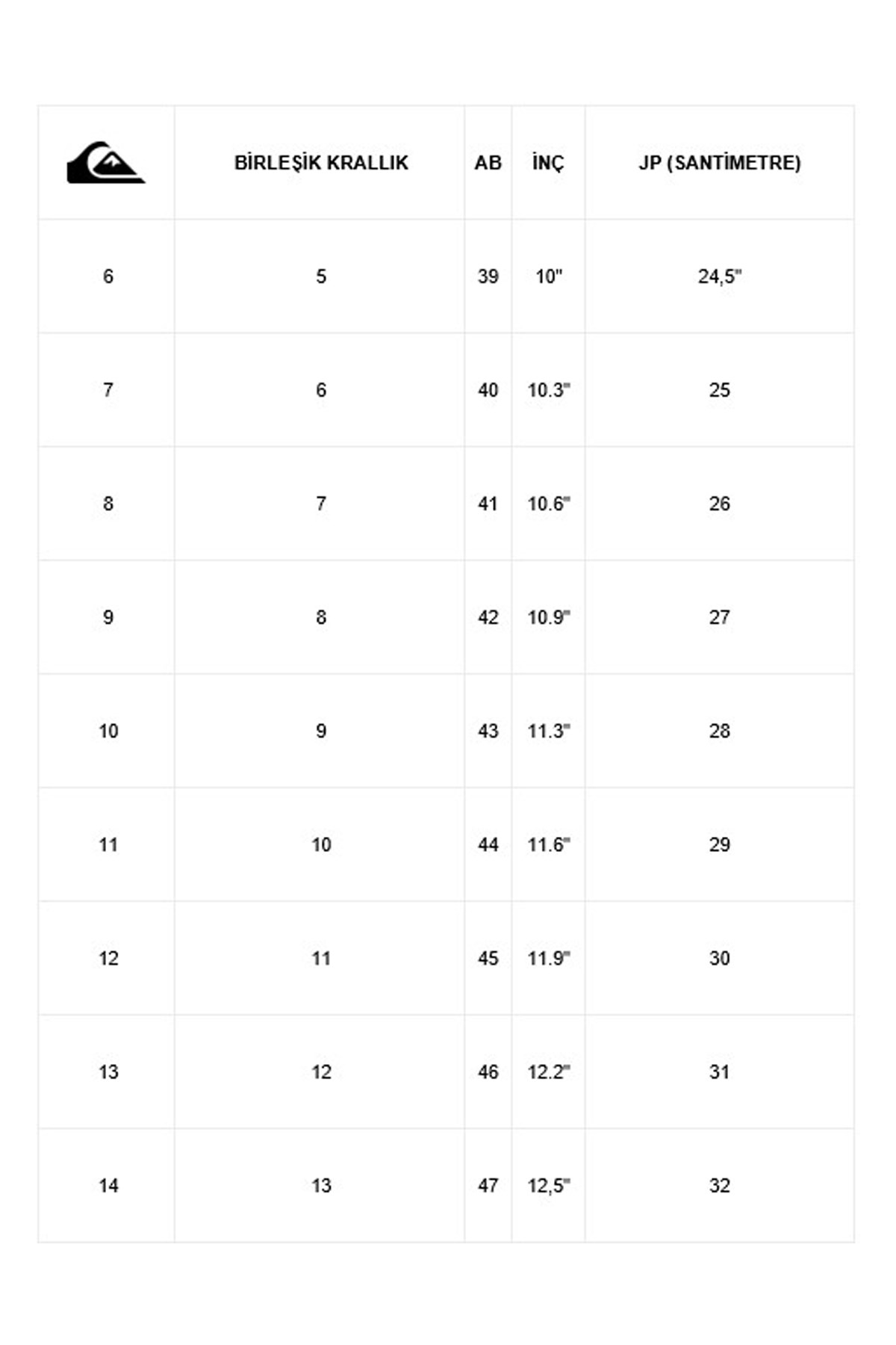 Quiksilver Carver Squish Erkek Terlik AQYL100886-KVJ3 Antrasit