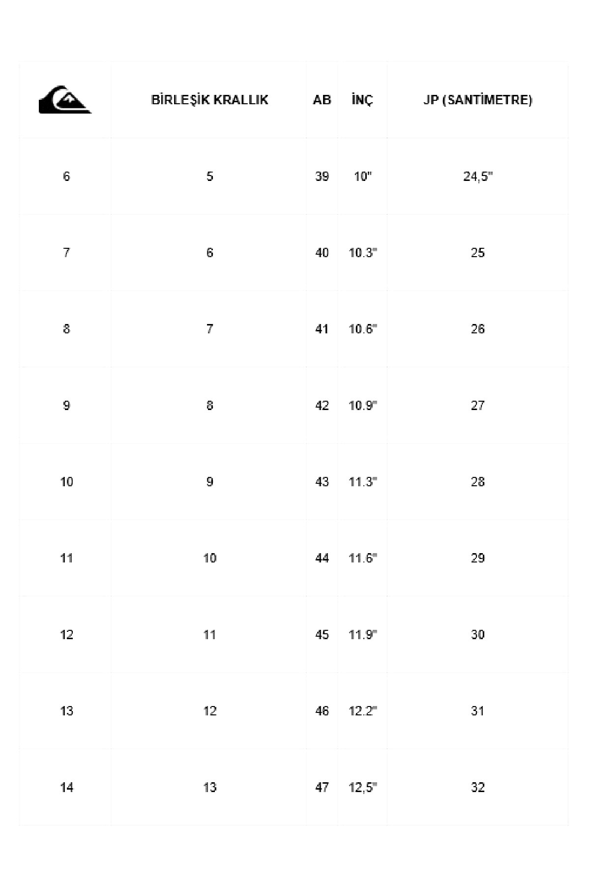 Quiksilver Molokai Panel Erkek Terlik AQYL101263-XBBS Lacivert