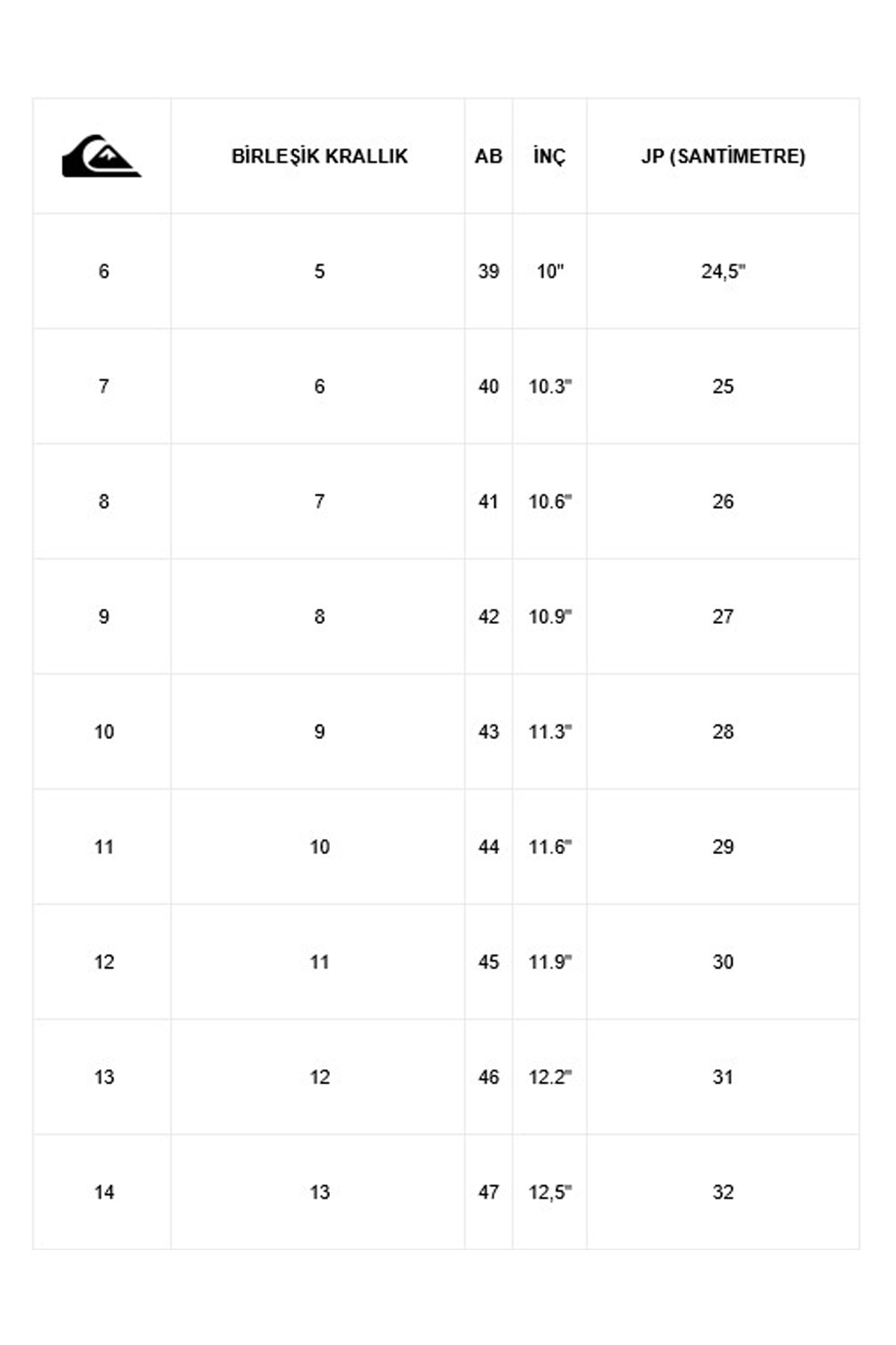 Quiksilver Monkey Wrench Core Erkek Terlik AQYL101324-KVJ1 Antrasit