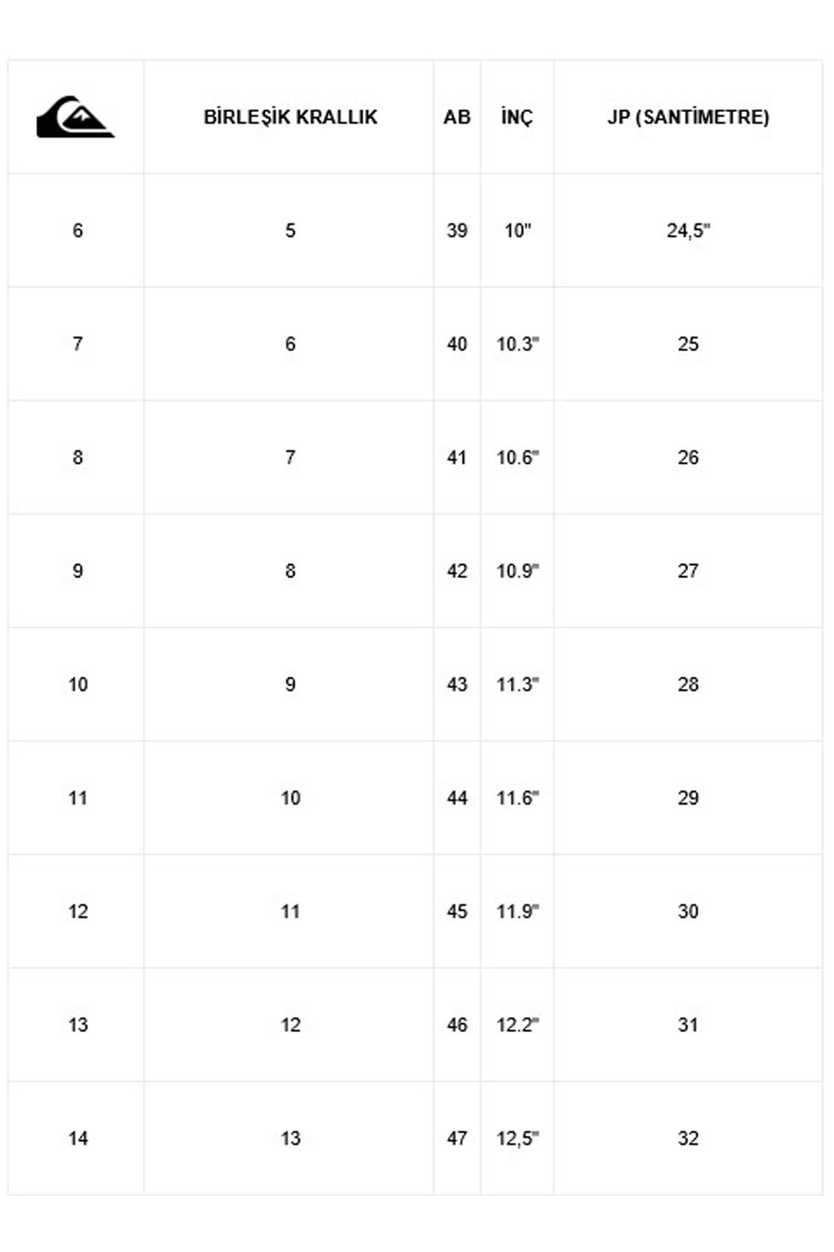 Quiksilver Rivi III Erkek Terlik AQYL101357-KVJ1 Antrasit