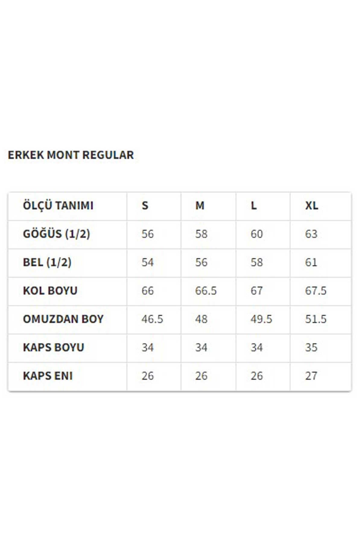 Loft Erkek Mont LF2025251 Lacivert
