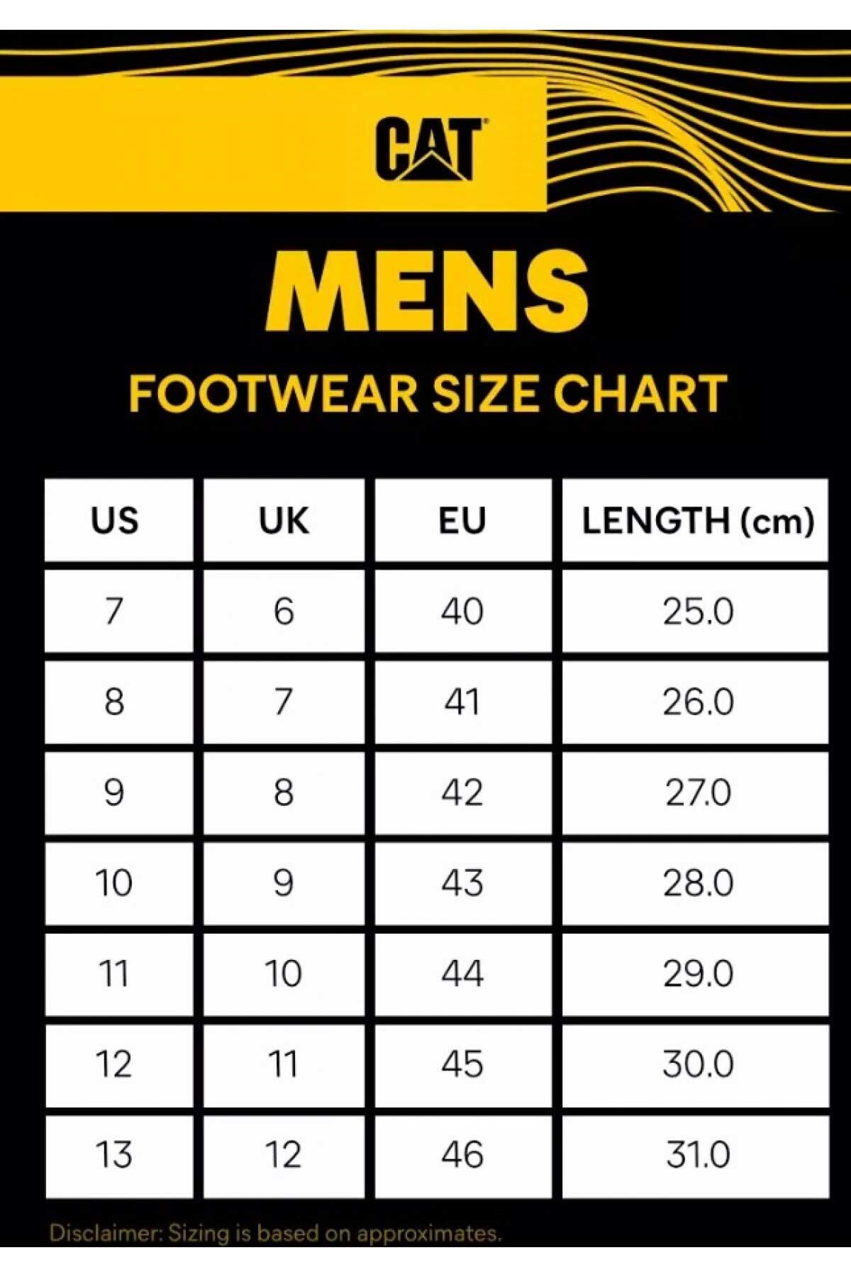 Caterpillar Crail Sport Low Erkek Spor Ayakkabı P725595 Siyah