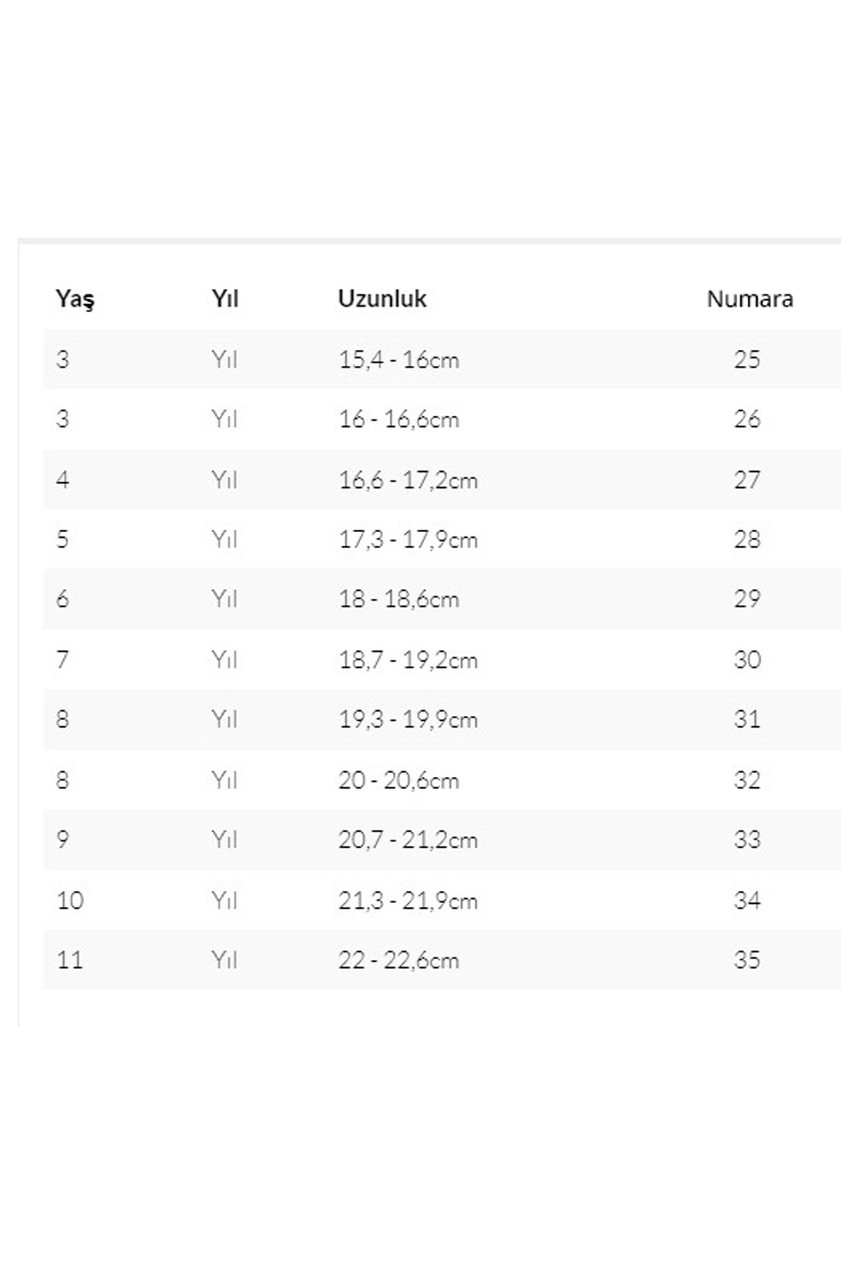 Igor Maui Çocuk Sandalet S10313-013 Yeşil